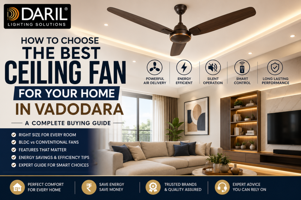 Ceiling Fan for Your Home in Vadodara