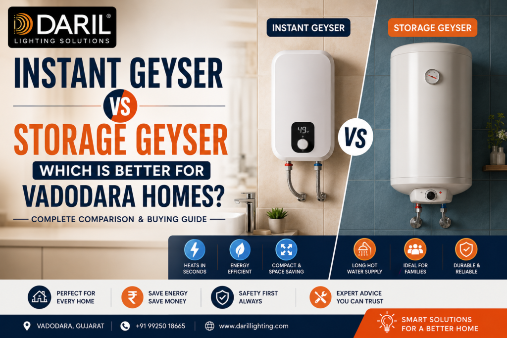 Instant Geyser vs Storage Geyser for Vadodara Homes