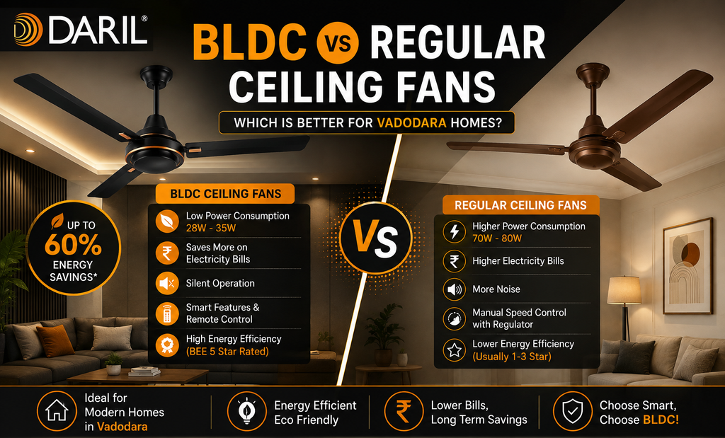 BLDC vs Regular Ceiling Fans